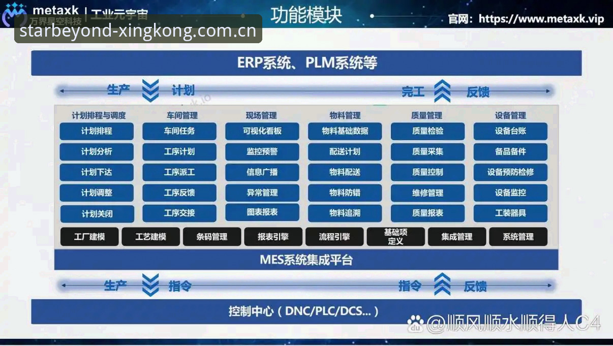 XK星空登录通道2026最新版本上线，赛事数据刷新频率提升37%